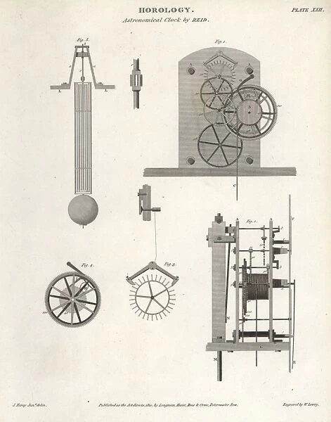 Astronomical clock by the Scottish clockmaker Thomas Reid