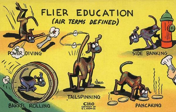 Flying Terms Defined - Flier Education