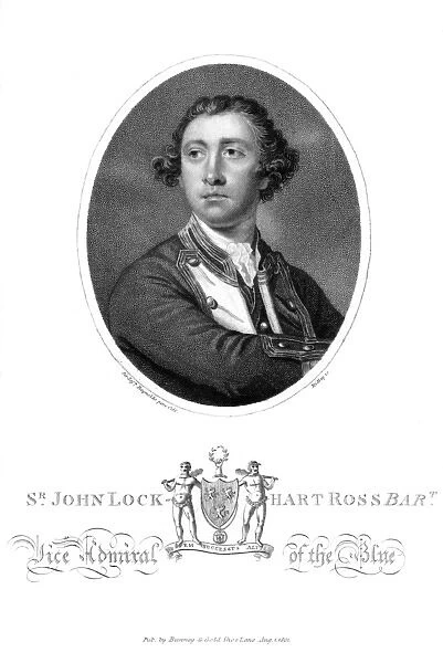 John Lockhart Ross