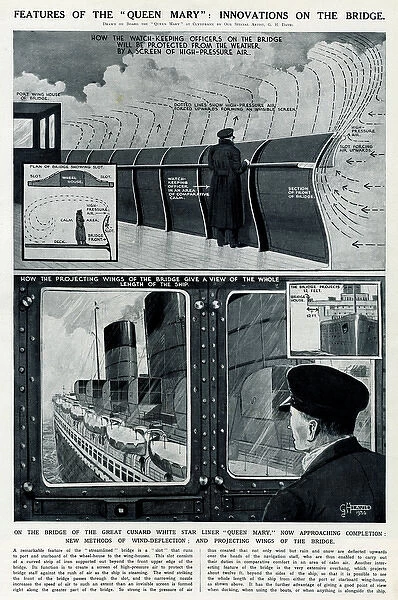 Queen Mary ocean liner: Innovations on the bridge