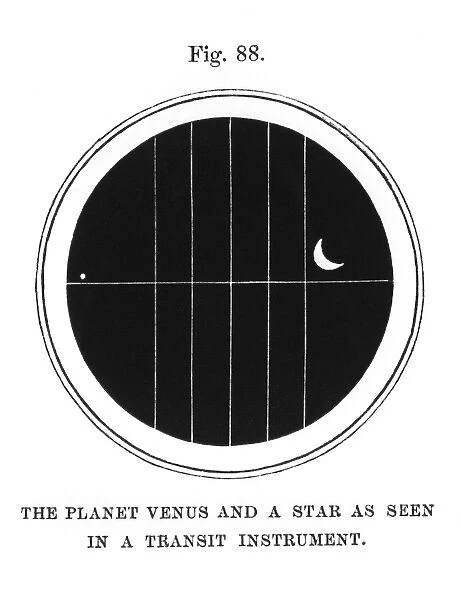Venus and a star, transit observation