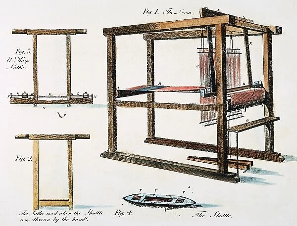 The fly shuttle loom (fig. 1) patented by John Kay in 1733; also shown is the unmodified lathe (fig. 2), the lathe modified by Kay (fig. 3), and Kays shuttle (fig. 4). Line engraving from The Compendious History of the Cotton Manufacture, 1823