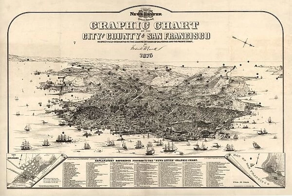 Graphic chart of the city and county of San Francisco respectfully dedicated to the leading interests of California and the Pacific coast. Lithograph after a drawing by Frederick Marriot, c1875