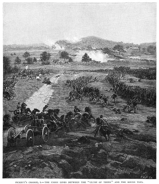 PICKETTs CHARGE, 1863. The Union Army artillery (foreground) dominating the division