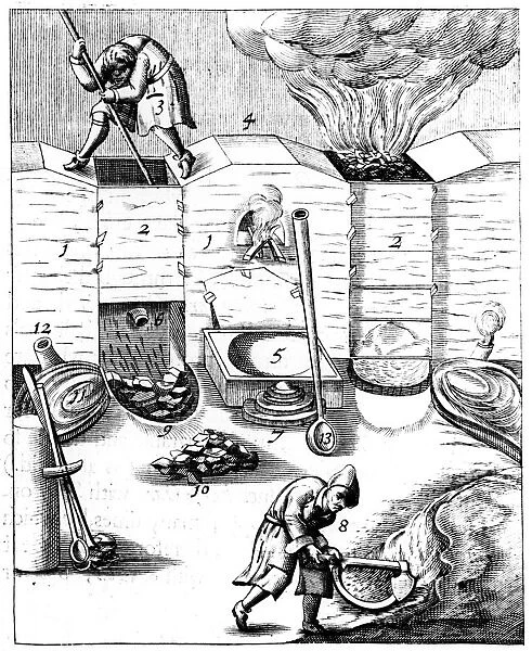 Blast furnaces. From 1683 English edition of Lazarus Ercker Beschreibung allerfurnemisten