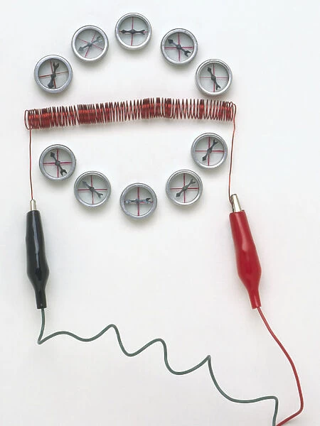 Compasses arranged around a coil of current-carrying wire, a type of electromagnet called a solenoid