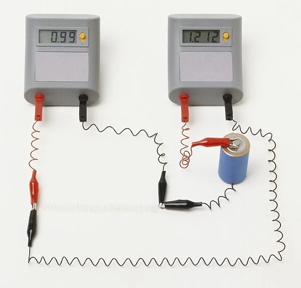 Electrical circuit with ammeter and voltmeter illutrating Ohms Law, a thin wire has a resistance to the flow of current