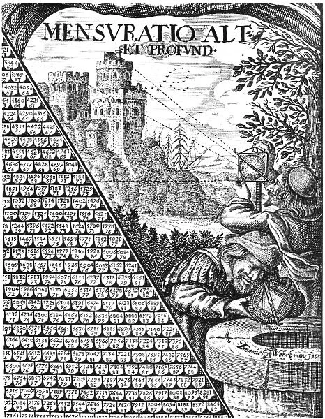 Forms of astrolabe in use for surveying. Vignette from a multiplication table published in 1650