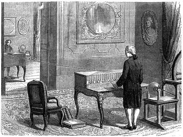 George Lesage (1724-1803), Swiss scientist, experimenting with the first electric telegraph