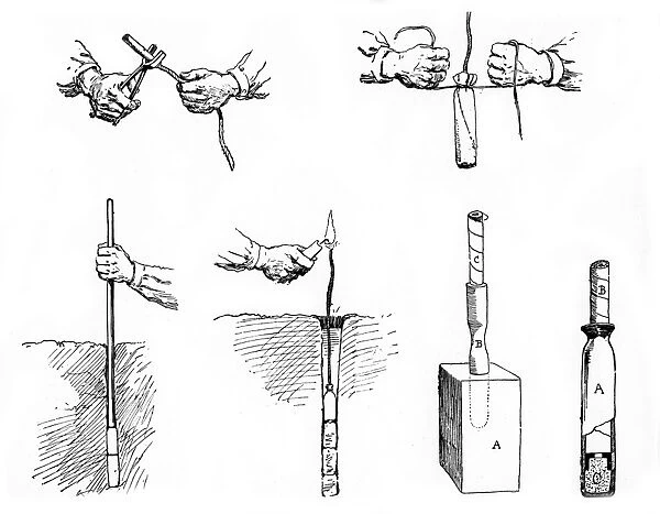 Method of preparing and setting a Dynamite charge. From La Science Illustree, Paris, c
