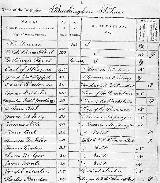 Page of Buckingham Palace Census Return for 1841 showing the age of Queen Victoria