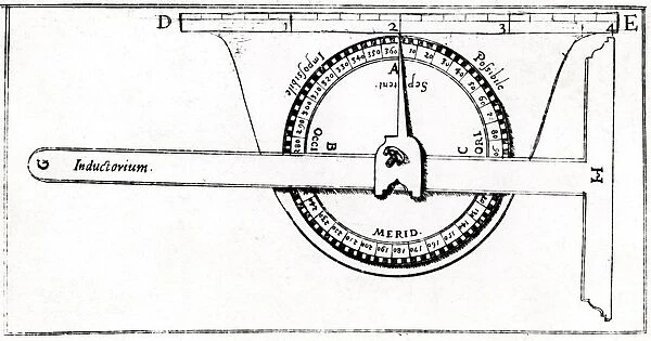 Planimeter used in conjunction with a set square for surveying. From Levinus Hulsius