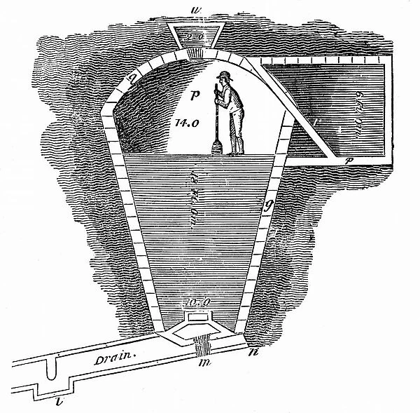 Refrigeration: Sectional view of ice-house