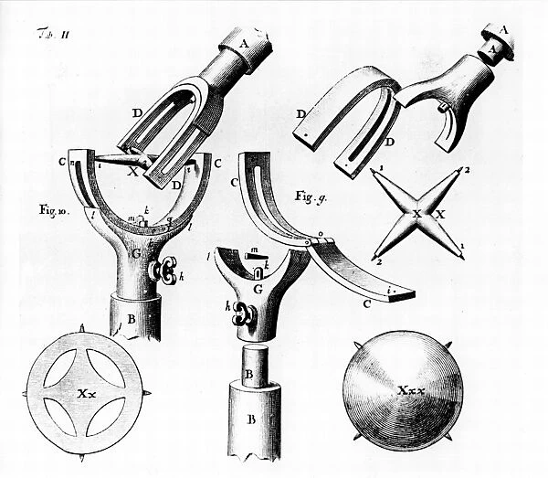 Universal joint invented by Robert Hooke (1635-1703). Devised to allow directional