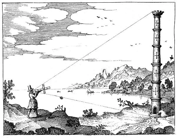 Using a cross-staff to measure the height of a tower. From Robert Fludd Utriusque cosmi