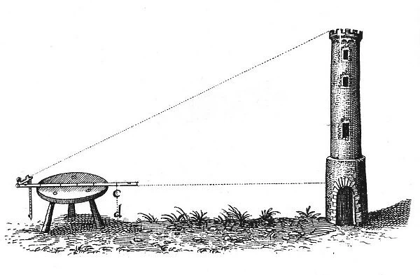 Using a plane table and hinged staff to measure the height of a tower. From Robert