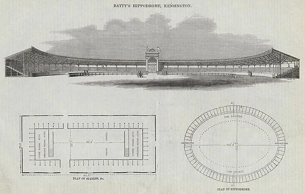 Battys Hippodrome, Kensington (engraving)