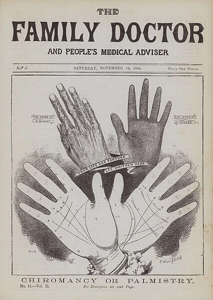 Chiromancy or Palmistry (engraving)