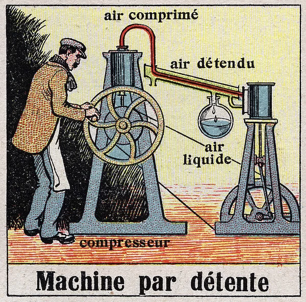 The cold industry: machine by detente. Anonymous illustration of 1925. Private collection