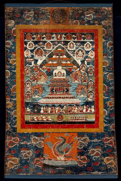 Commemoration Thangka for Bhimaratha Rite, 1850-75 (Mineral pigments on cotton cloth)
