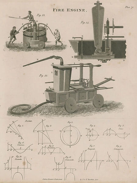 An early Fire engine, including cutaway drawing of pump (engraving)