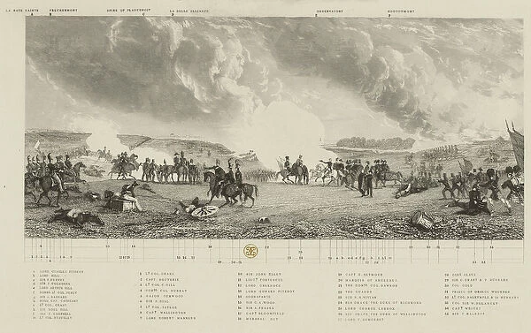 Key to The Battle of Waterloo, 1815, engraving by J. T