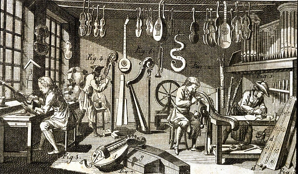 Luthiers workshop. Engraving - in Encyclopedia of Diderot and Alembert, 18th century