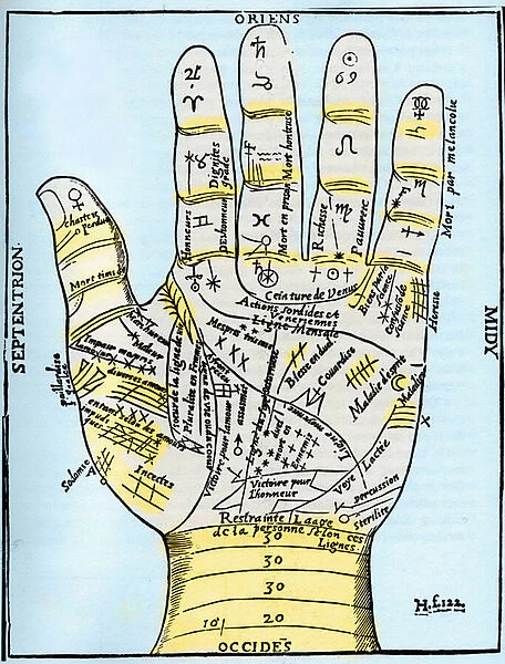 Planetary and zodiacal diagram of the left hand, from Oeuvres Diverses