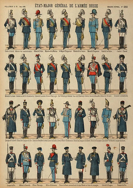 Uniforms of the Russian Army (coloured engraving)