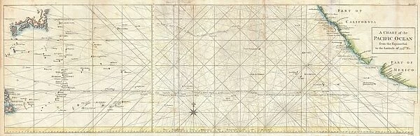 1748, Seale Map of the Pacific Ocean w- Trade Routes from Acapulco to Manila, topography
