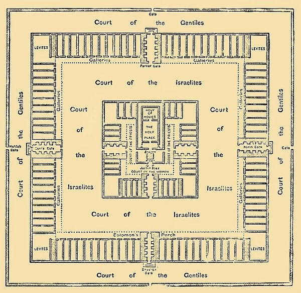 Ground-Plan of the Temple of Solomon, 1890. Creator: Unknown