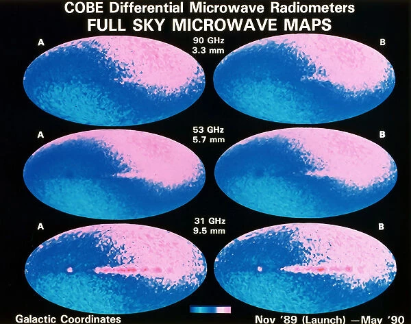 Full sky microwave maps, 1990