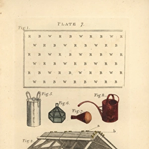 Gardening equipment, circa 1800