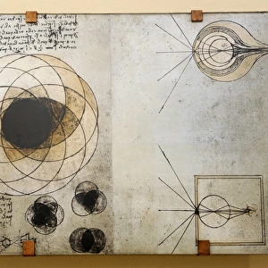 The Mechanism of vision. Codice Atlantico, 1490. Manuscript