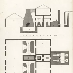 Plan, elevation and section of a blast furnace