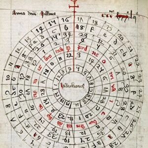 Astronomical calendar, 14th century