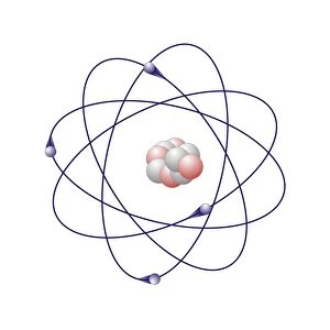 Beryllium, atomic model