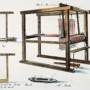 The fly shuttle loom (fig. 1) patented by John Kay in 1733; also shown is the unmodified lathe (fig. 2), the lathe modified by Kay (fig. 3), and Kays shuttle (fig. 4). Line engraving from The Compendious History of the Cotton Manufacture, 1823
