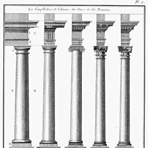 GREEK AND ROMAN COLUMNS. The five orders of Greek and Roman columns. Copper engraving, French, late 18th century