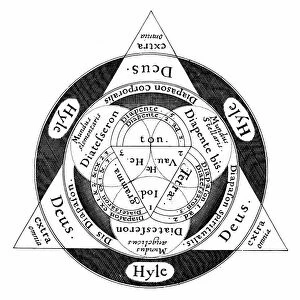 The divine harmony of the microcosm and the macrososm according to the Hermetic