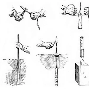 Method of preparing and setting a Dynamite charge. From La Science Illustree, Paris, c