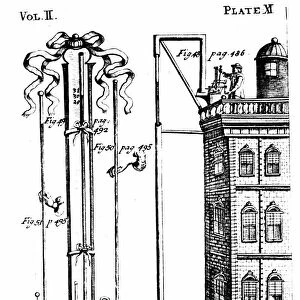 Robert Boyle (1627-91) experiments on Spring of the Air. Apparatus similar to Guericke s
