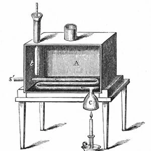 Rumfords calorimeter used to determine amount of heat produced by combustion