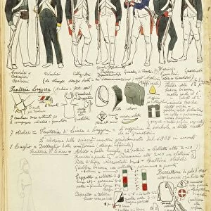 Uniforms of the various Italian military corps from 1807. Color plate by Cenni Quinto