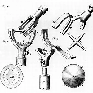 Universal joint invented by Robert Hooke (1635-1703). Devised to allow directional