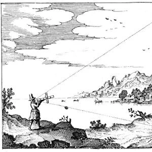 Using a cross-staff to measure the height of a tower. From Robert Fludd Utriusque cosmi
