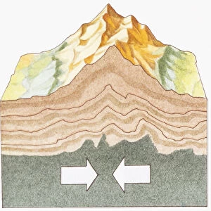 Illustration of tectonic plates colliding and pushing the land up into mountain range