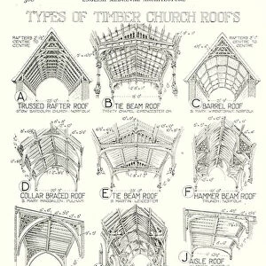 English Mediaeval Architecture; Types of Timber Church Roofs (litho)