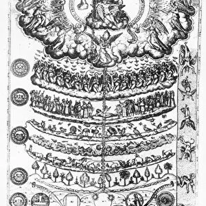 The Great Chain of Being from Retorica Christiana by Didacus Valades, printed in 1579