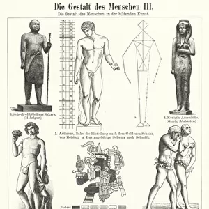 The human figure in the visual arts (engraving)